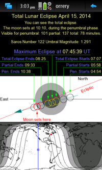 Lunar Eclipse Display Page