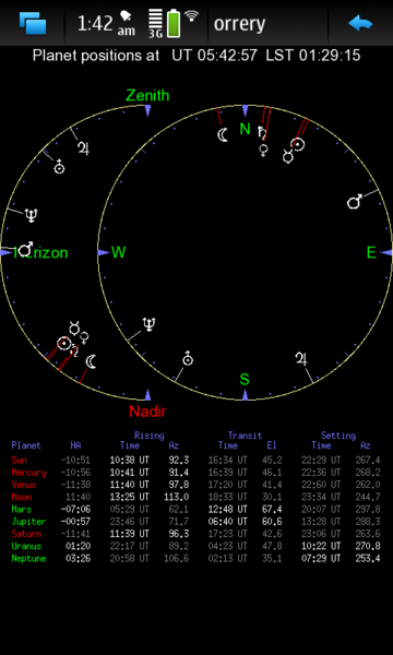 File:OrreryPlanetCompass 3.2.png